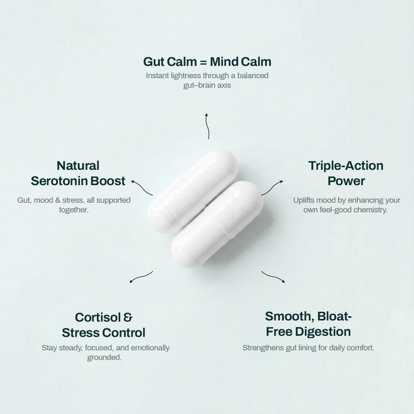 MindFlora Acid-Resistant Probiotics – 35 Billion CFU Multi-Strain formula for bloating relief, gut health & stress support