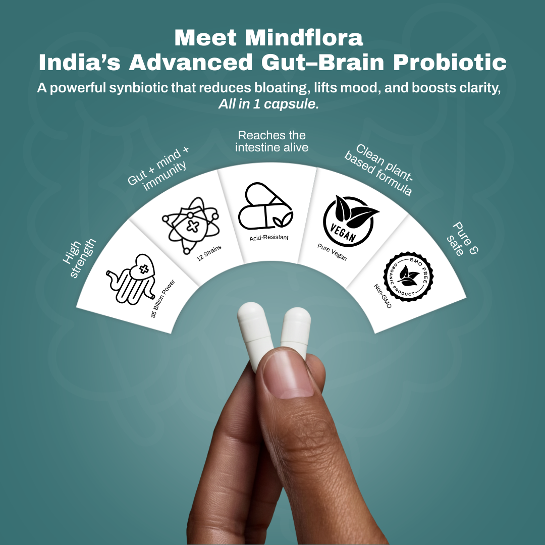 MindFlora Probiotic