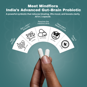 MindFlora Acid-Resistant Probiotics – 35 Billion CFU Multi-Strain formula for bloating relief, gut health & stress support