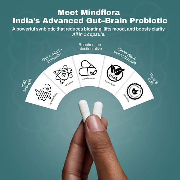 MindFlora Acid-Resistant Probiotics – 35 Billion CFU Multi-Strain formula for bloating relief, gut health & stress support